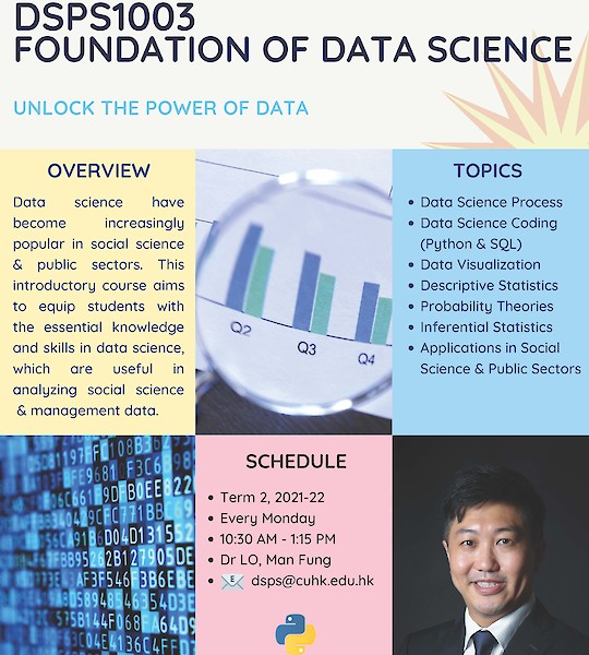 DSPS1003 Foundation of Data Science